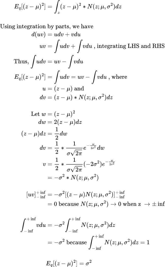 ibp