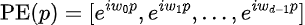 pepos